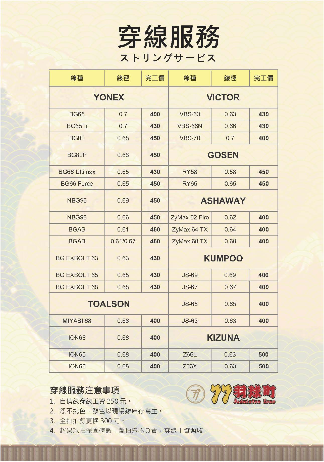 77羽球町穿線價目表